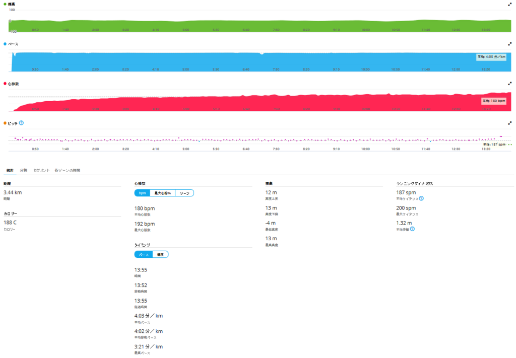 f:id:beer_beer:20170731174007p:plain f:id:beer_beer:20170731174007p:plain