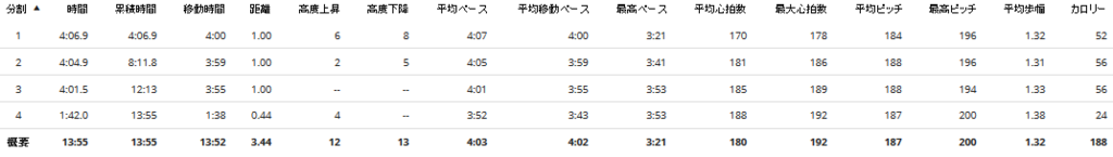 f:id:beer_beer:20170731174027p:plain f:id:beer_beer:20170731174027p:plain