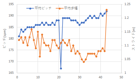 f:id:beer_beer:20170905120736p:plain f:id:beer_beer:20170905120736p:plain