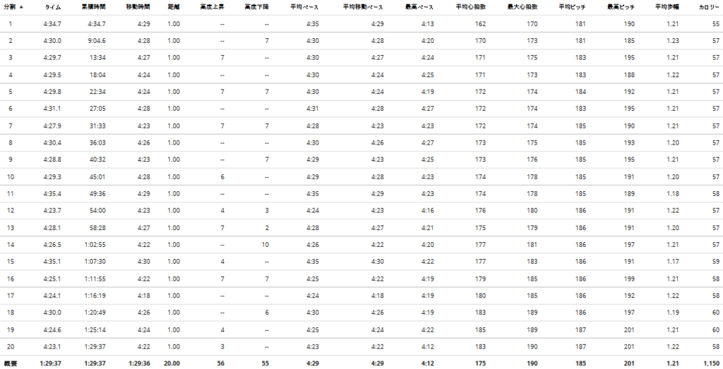 f:id:beer_beer:20171009142833p:plain