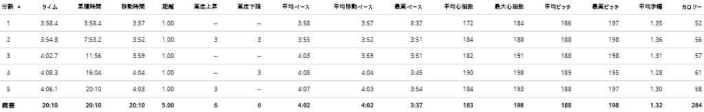 f:id:beer_beer:20171109122507p:plain