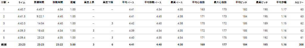 f:id:beer_beer:20171109122534p:plain