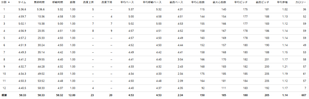 f:id:beer_beer:20180226111937p:plain