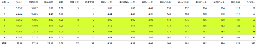 f:id:beer_beer:20180419095345p:plain