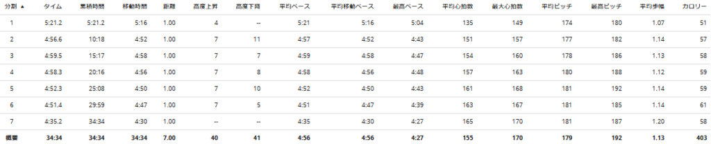 f:id:beer_beer:20180529115142p:plain