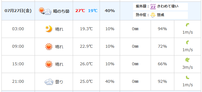 f:id:beer_beer:20180724144744p:plain