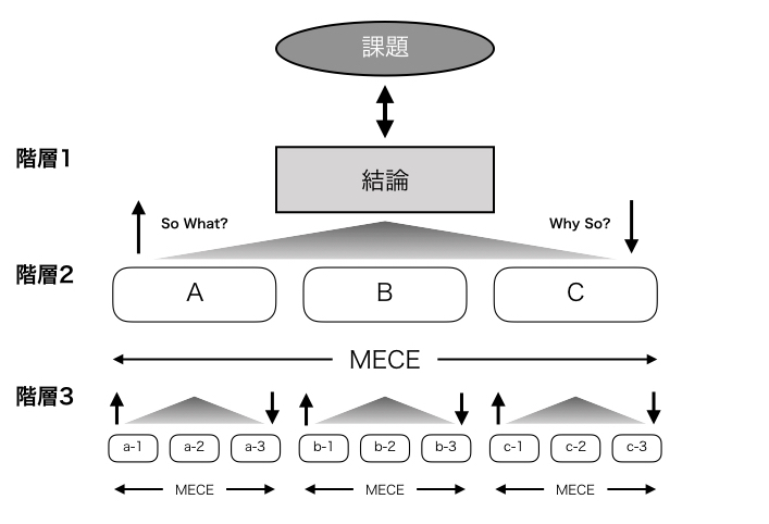 f:id:beerandcamp:20200315113934j:plain f:id:beerandcamp:20200315113934j:plain