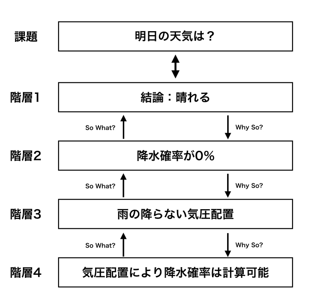 f:id:beerandcamp:20200315113938j:plain f:id:beerandcamp:20200315113938j:plain