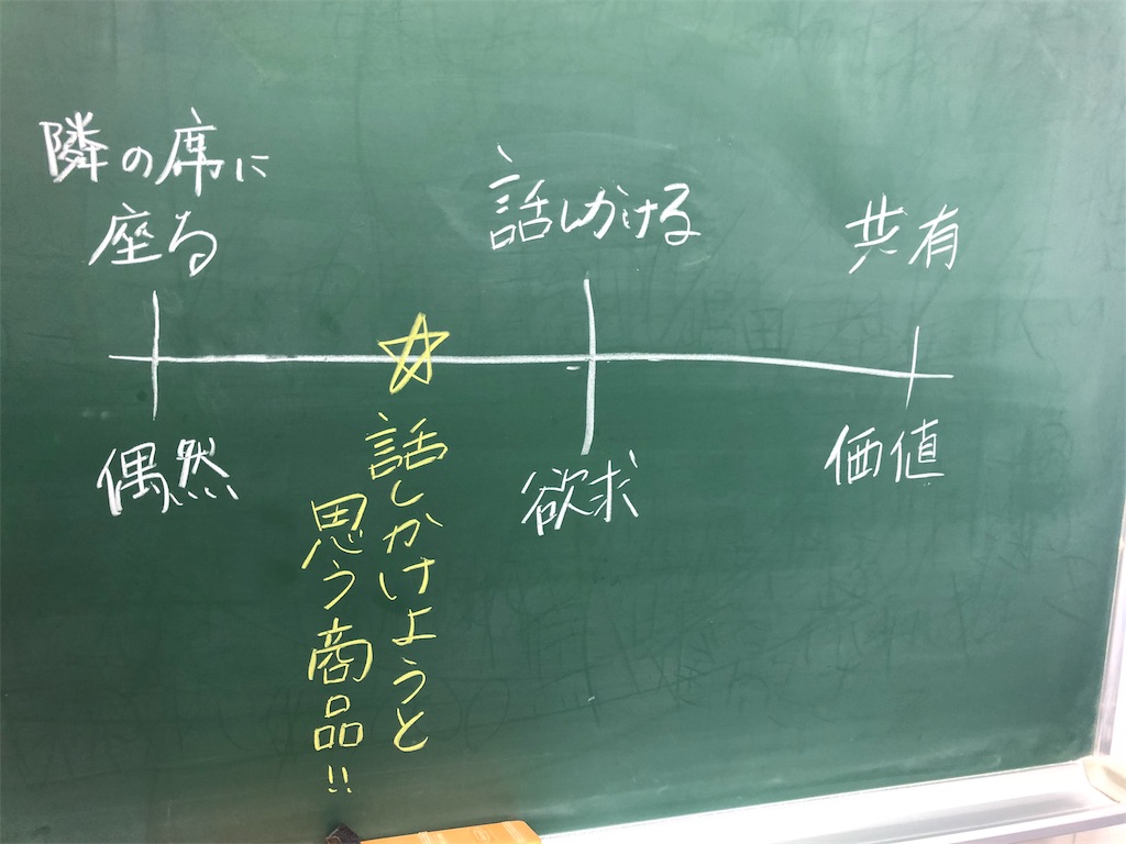 f:id:beetarooo:20191128101612j:image