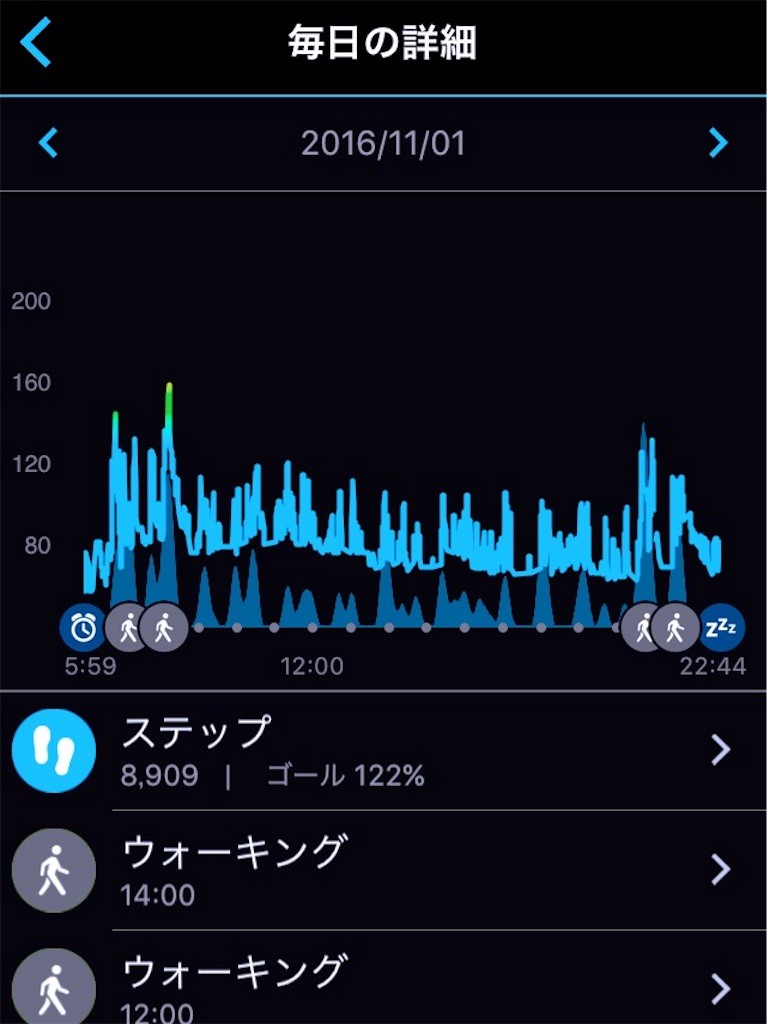 garmin vivosmart hr cycling
