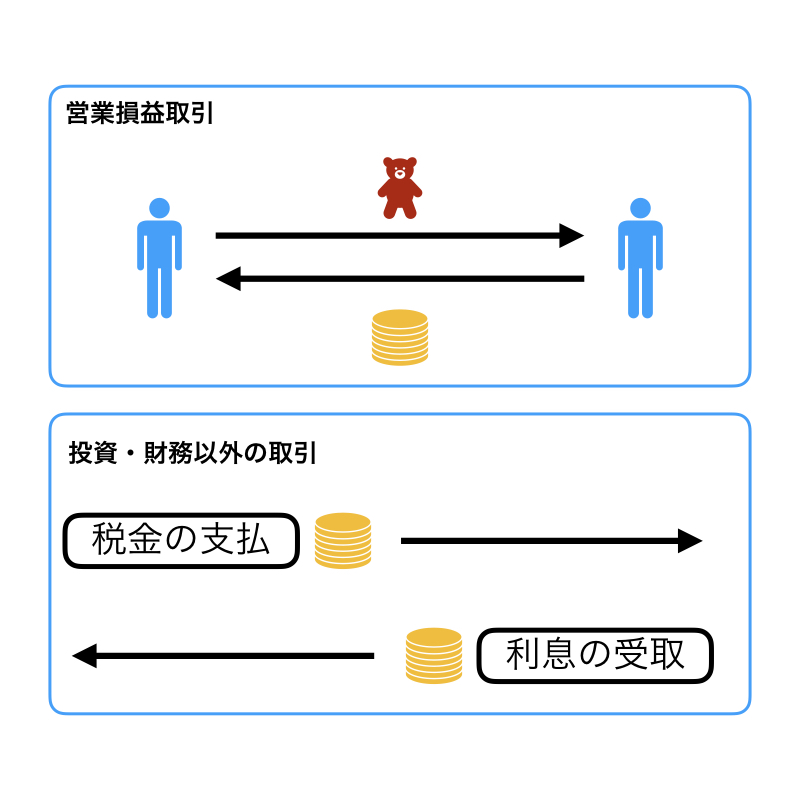 f:id:beginbeganbegin:20200315172948j:plain