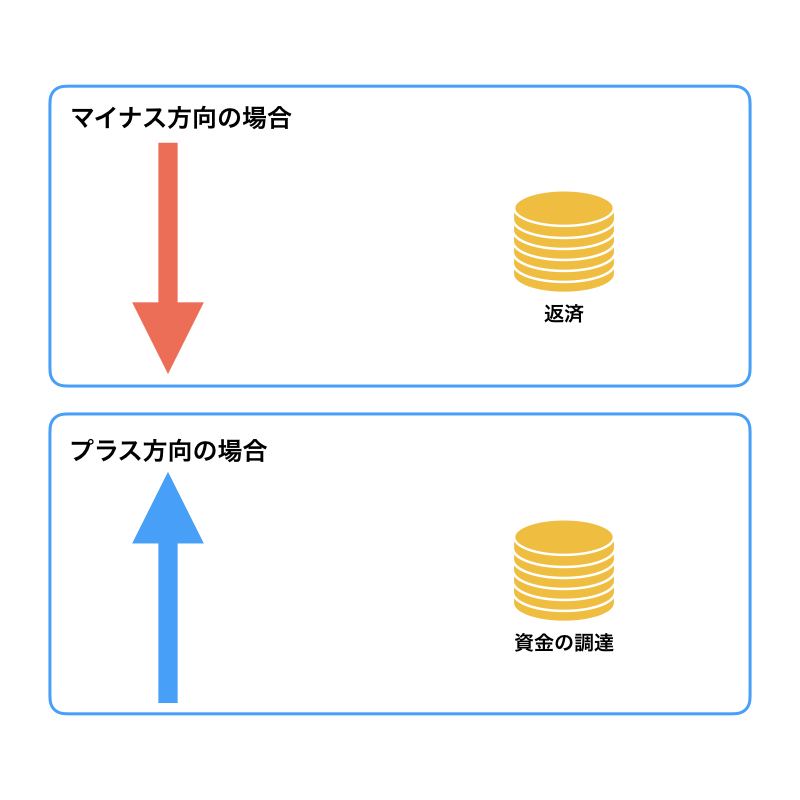 f:id:beginbeganbegin:20200315181138j:plain