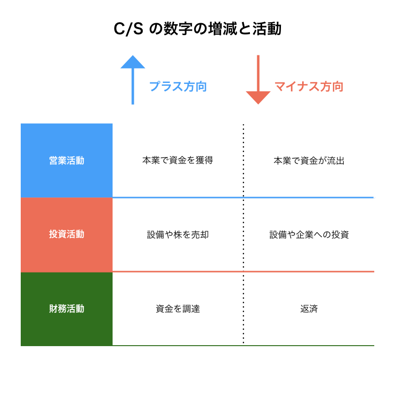 f:id:beginbeganbegin:20200315183636j:plain