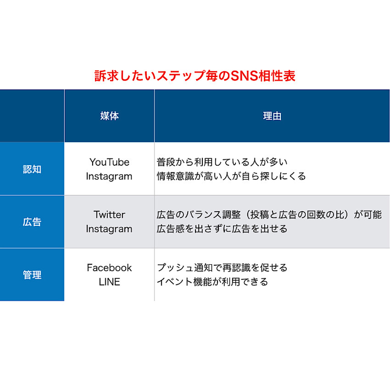 f:id:beginbeganbegin:20200317122213j:plain f:id:beginbeganbegin:20200317122213j:plain