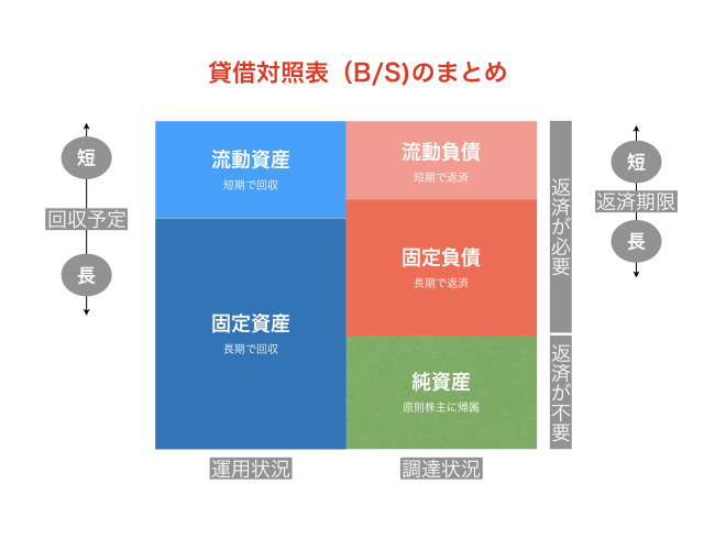 f:id:beginbeganbegin:20200318231233j:plain