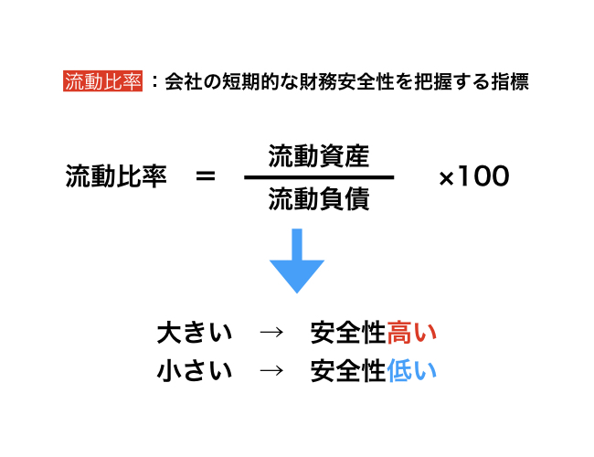 f:id:beginbeganbegin:20200318231241j:plain