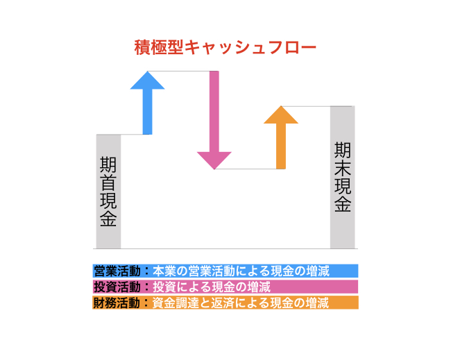 f:id:beginbeganbegin:20200324205928j:plain