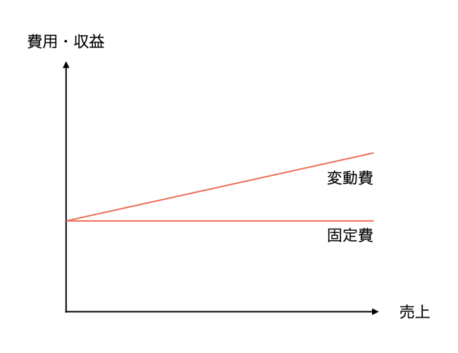f:id:beginbeganbegin:20200411211937j:plain f:id:beginbeganbegin:20200411211937j:plain