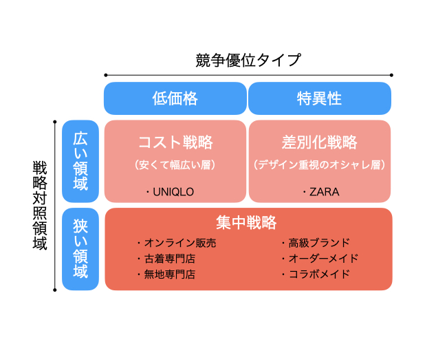 f:id:beginbeganbegin:20200411223423j:plain f:id:beginbeganbegin:20200411223423j:plain