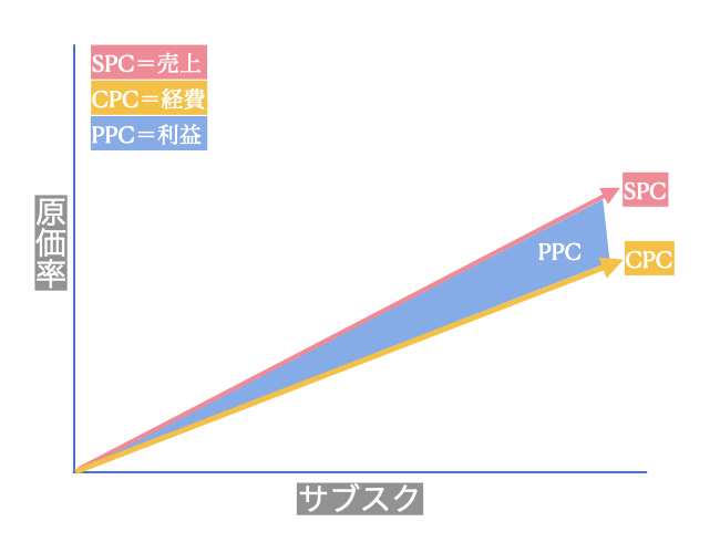 f:id:beginbeganbegin:20200419000153j:plain