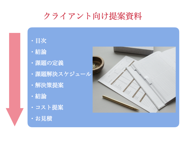 f:id:beginbeganbegin:20200422181157j:plain f:id:beginbeganbegin:20200422181157j:plain