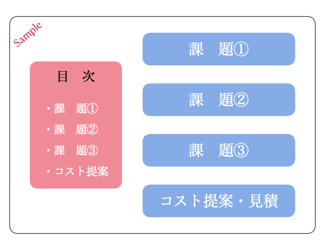 f:id:beginbeganbegin:20200422181204j:plain f:id:beginbeganbegin:20200422181204j:plain
