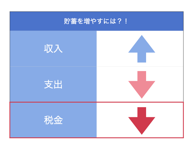 f:id:beginbeganbegin:20200503073054j:plain f:id:beginbeganbegin:20200503073054j:plain