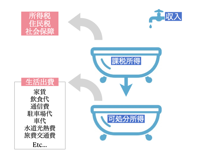 f:id:beginbeganbegin:20200504091213j:plain f:id:beginbeganbegin:20200504091213j:plain