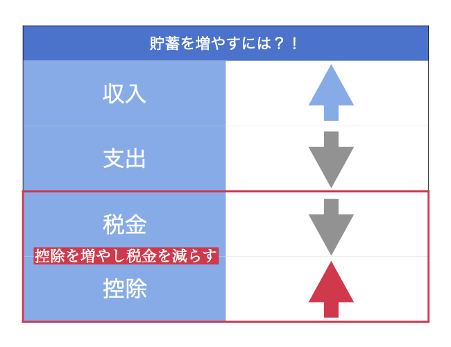 f:id:beginbeganbegin:20200504225922j:plain f:id:beginbeganbegin:20200504225922j:plain