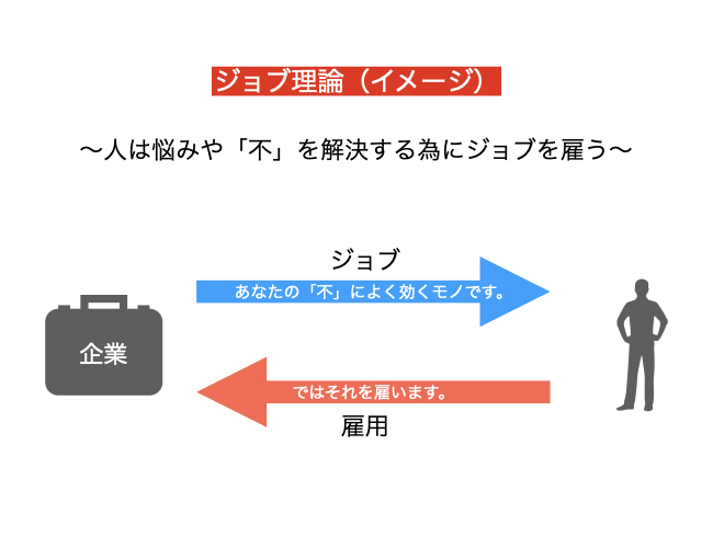 f:id:beginbeganbegin:20200608104144j:plain f:id:beginbeganbegin:20200608104144j:plain