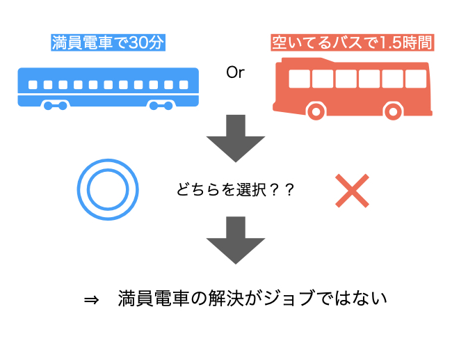 f:id:beginbeganbegin:20200608104149j:plain f:id:beginbeganbegin:20200608104149j:plain