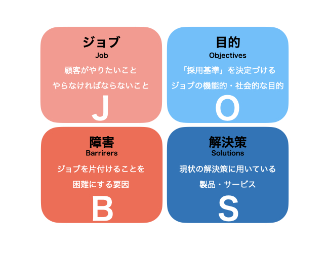 f:id:beginbeganbegin:20200608104154j:plain f:id:beginbeganbegin:20200608104154j:plain