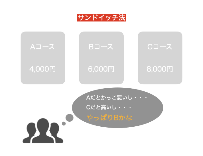 f:id:beginbeganbegin:20200627222112j:plain