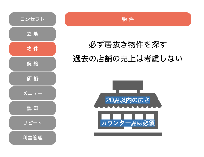 f:id:beginbeganbegin:20200801171256j:plain