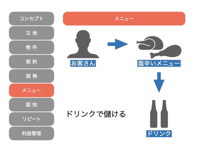 f:id:beginbeganbegin:20200801171311j:plain