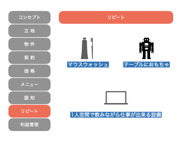 f:id:beginbeganbegin:20200801171321j:plain