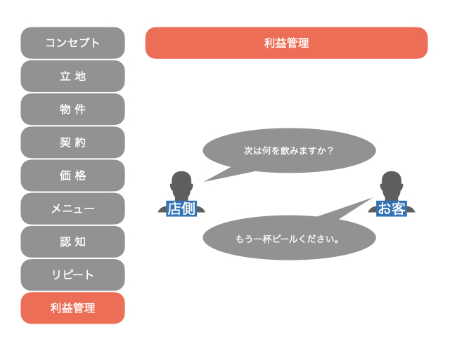 f:id:beginbeganbegin:20200801171325j:plain