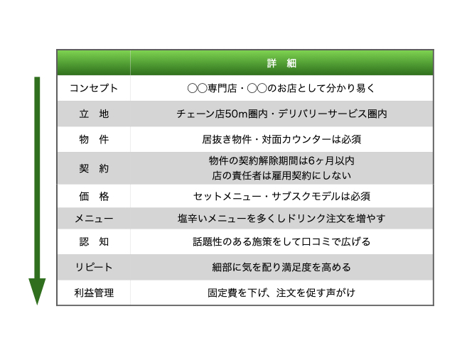 f:id:beginbeganbegin:20200801212909j:plain