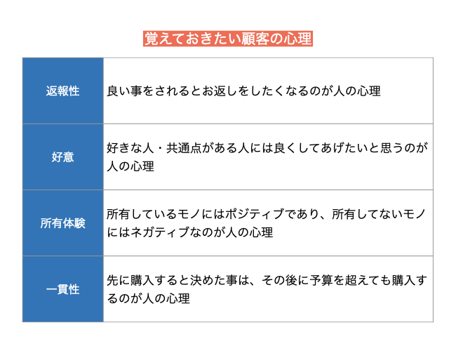 f:id:beginbeganbegin:20200805225000j:plain