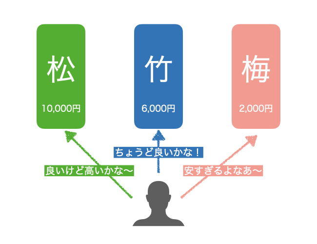 f:id:beginbeganbegin:20200805225009j:plain