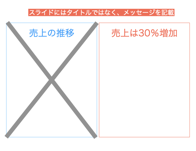 f:id:beginbeganbegin:20200922211121j:plain f:id:beginbeganbegin:20200922211121j:plain