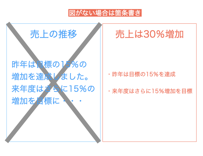 f:id:beginbeganbegin:20200922211128j:plain f:id:beginbeganbegin:20200922211128j:plain