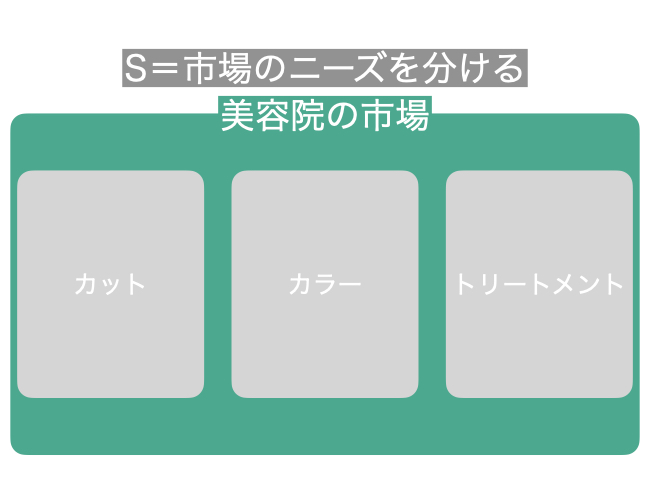 f:id:beginbeganbegin:20200929223402j:plain