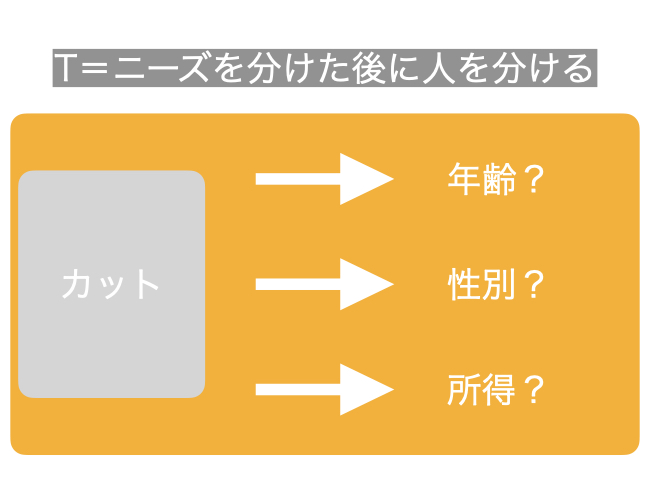 f:id:beginbeganbegin:20200929223407j:plain