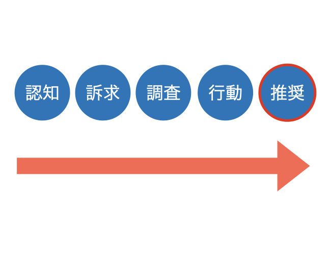 f:id:beginbeganbegin:20200930215625j:plain