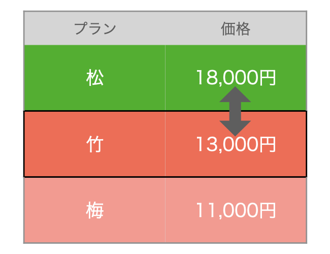f:id:beginbeganbegin:20201007213301j:plain
