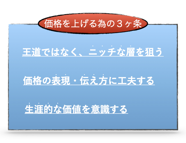 f:id:beginbeganbegin:20201007221711j:plain