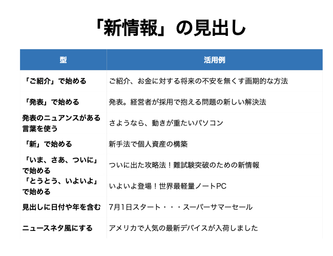 f:id:beginbeganbegin:20210503211515j:plain