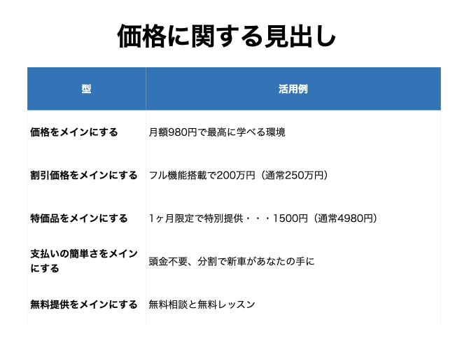 f:id:beginbeganbegin:20210503211524j:plain