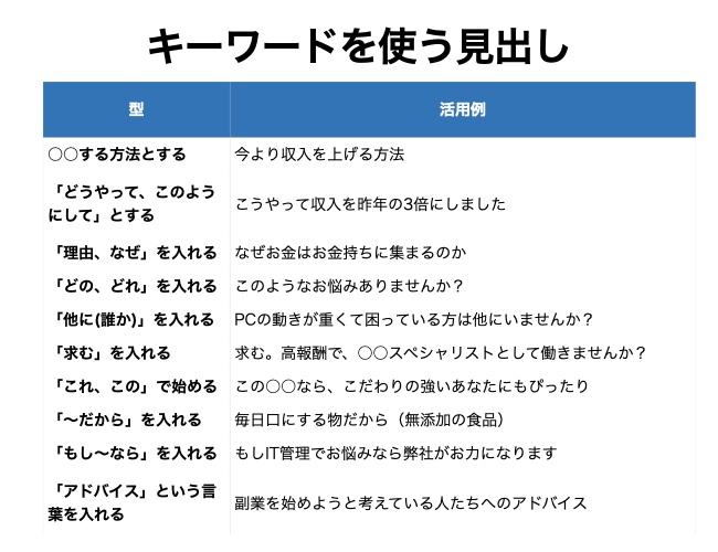 f:id:beginbeganbegin:20210503211532j:plain